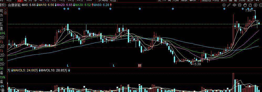 12家可控核聚变公司年报集体预喜8家公司利润翻倍最高暴增71